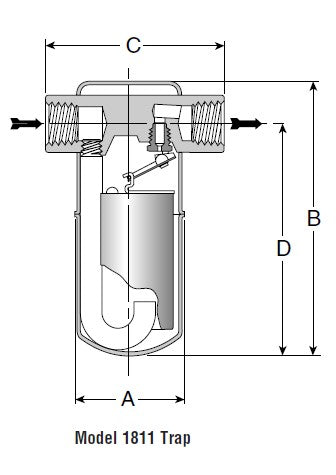 Armstrong 1811 Stainless Steel Inverted Bucket Steam Trap – Athena